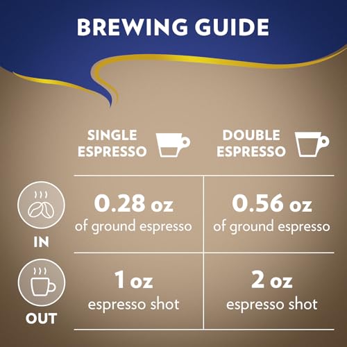 Lavazza Super Crema, 1 kg (2.2 lb) - Image 5