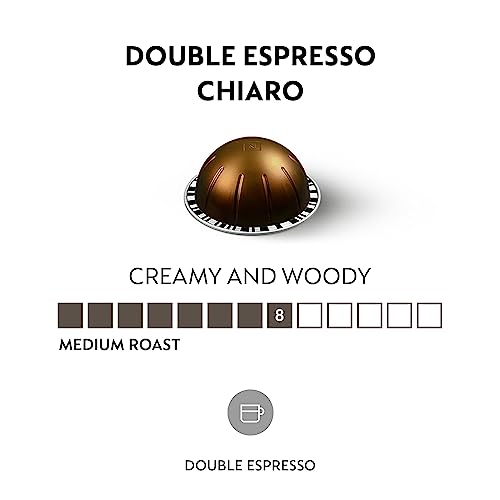 Nespresso Chiaro, 30 Pods, Nespresso Vertuo Line - Image 2