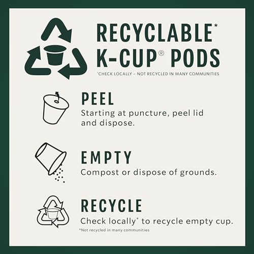 Starbucks Sumatra, K-Cup Coffee Pods, 32 K-KUP Pods - Image 5