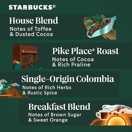 Starbucks Variety Pack (Pike Place Roast, House Blend, Breakfast Blend, Colombia), K-Cup Coffee Pods, 96 K-KUP Pods - Image 3