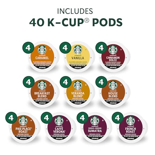 Starbucks K-Cup Coffee Pods, Starbucks Blonde, Medium, Dark Roast and Flavored Hot or Iced Coffee, Variety Pack, 40 K-KUP Pods - Image 2