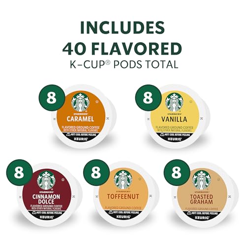 Starbucks Variety Pack, K-Cup Coffee Pods, 40 K-KUP Pods - Image 2