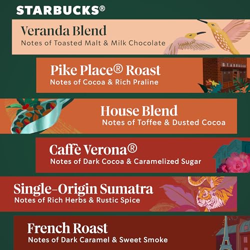 Starbucks K-Cup Coffee Pods, Starbucks Blonde, Medium, Dark Roast and Flavored Hot or Iced Coffee, Variety Pack, 40 K-KUP Pods - Image 5