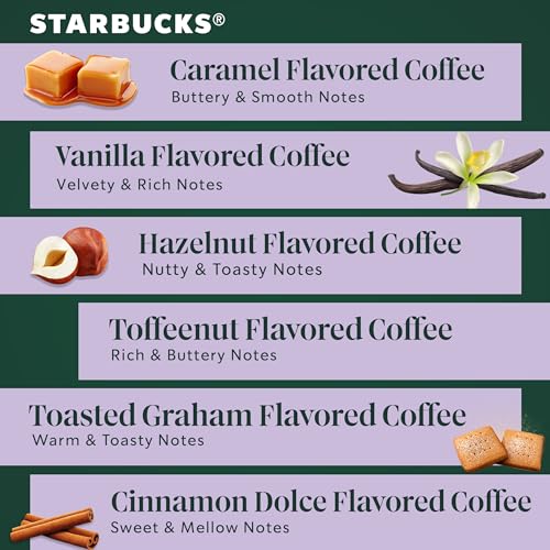 Starbucks Variety Pack, K-Cup Coffee Pods, 60 K-KUP Pods - Image 4