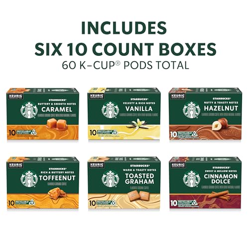 Starbucks Variety Pack, K-Cup Coffee Pods, 60 K-KUP Pods - Image 2
